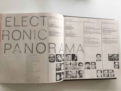 Image result for electronic panorama prospective siecle